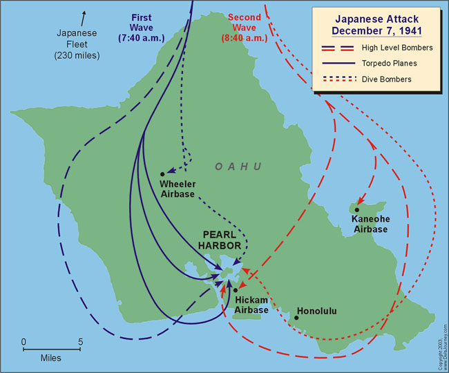 Ohau Attack Plan